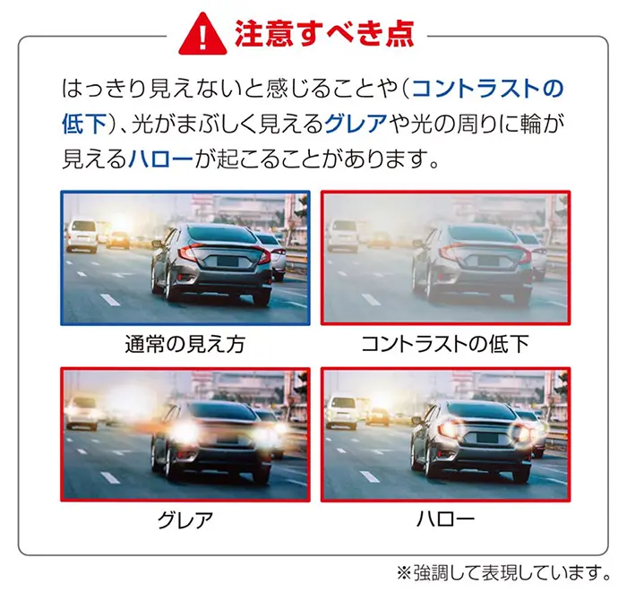 悪い点　はっきり見えないと感じることや（コントラストの低下）、光がまぶしく見えるグレアや光の周りに輪が見えるハローが起こることがあります。