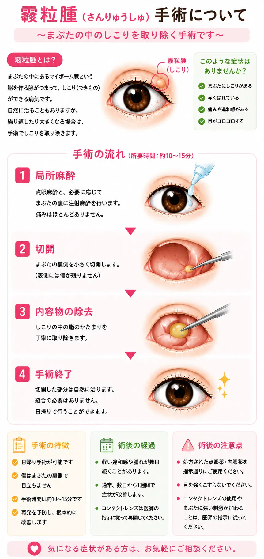 霰粒腫手術について