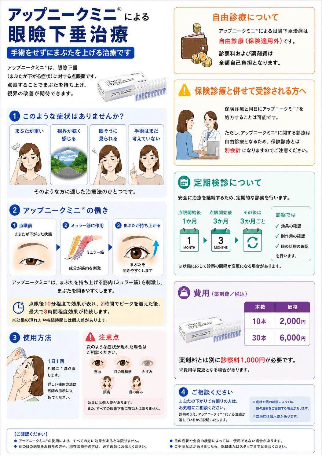 アップニークミニ商品画像